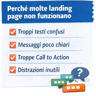 Elenco degli errori comuni nelle landing page: troppi testi confusi, messaggi poco chiari, più call to action e distrazioni.