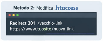 redirect 301 htaccess esempio